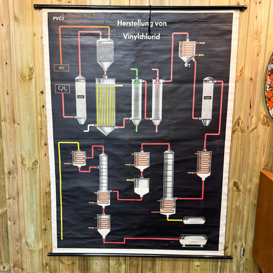 German long mechanical wall poster