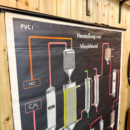 German long mechanical wall poster