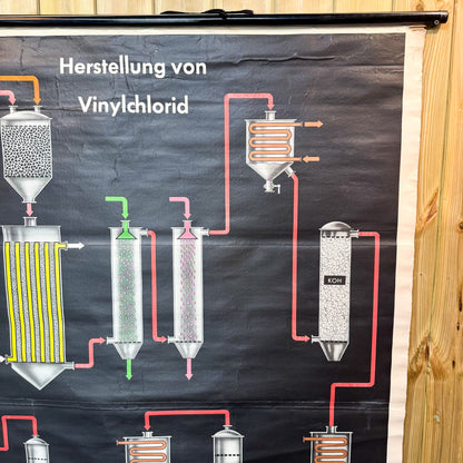 German long mechanical wall poster