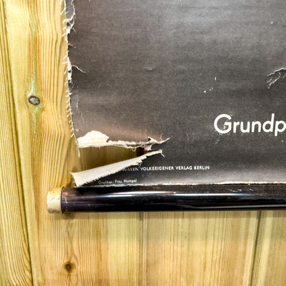 German mechanical wall poster